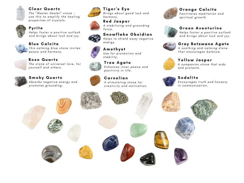 19 pcs Crystal Kit-Raw and Tumbled Healing Discovery Set