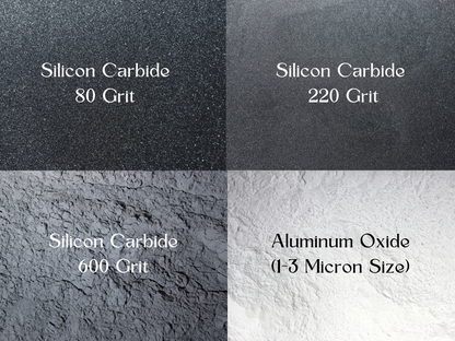 Large Grit Kit - Silicon Carbide and Micro Alumina Polish [Custom Order]