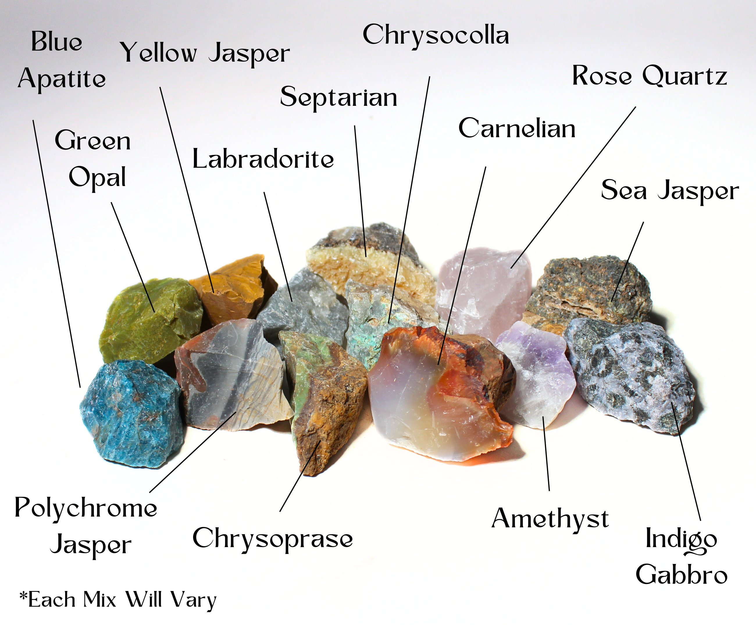 Rambled Rocks Rock Tumbling Guide – ROCK AND TUMBLE